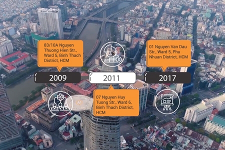 Melody Logistics profile by video