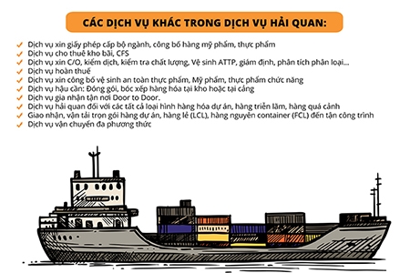 Freight forwarder services