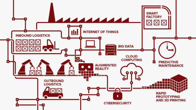 Biến thách thức từ Covid-19 thành thời cơ cho dịch vụ hoàn thiện đơn hàng thương mại điện tử